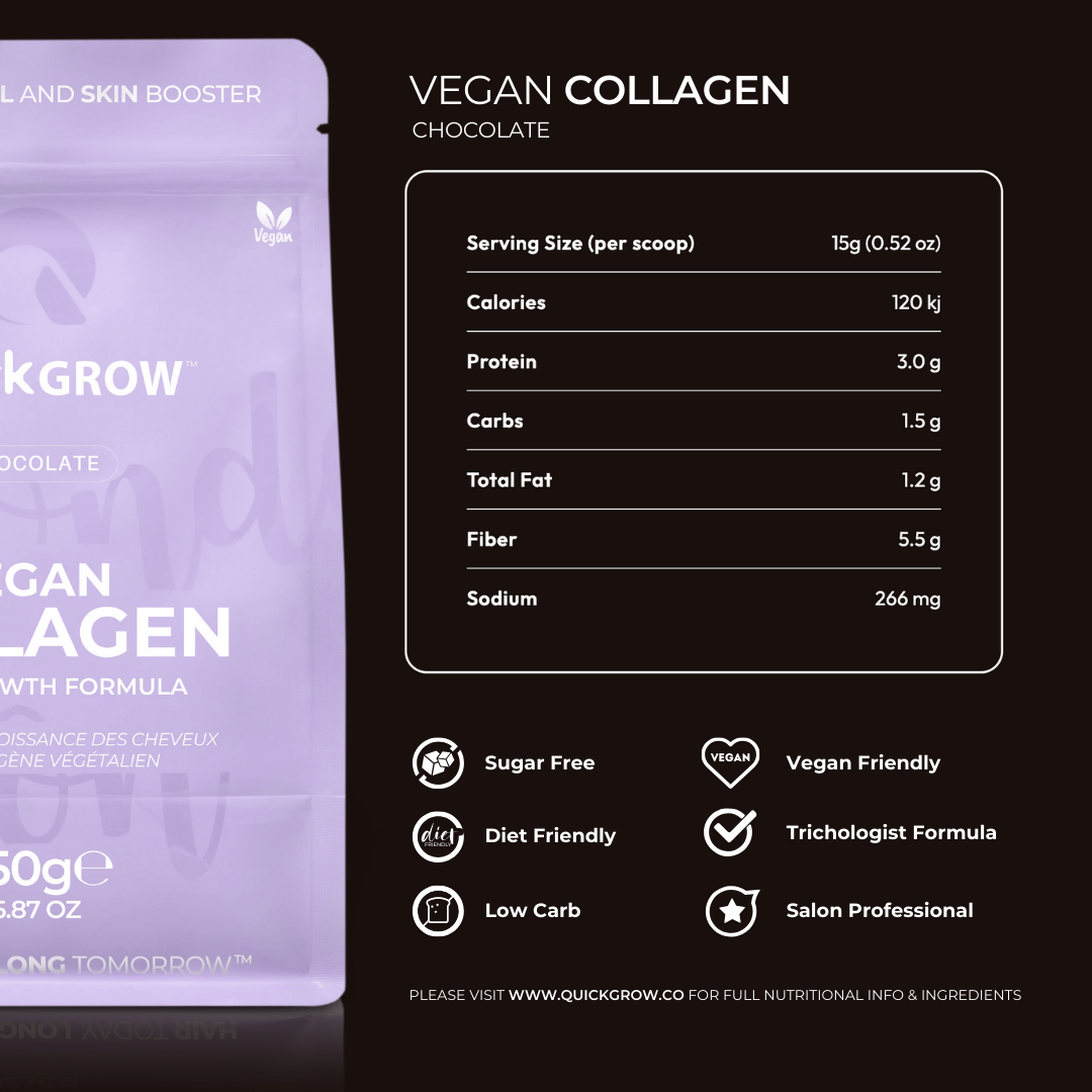 450g Collagen Shake (Chocolate)