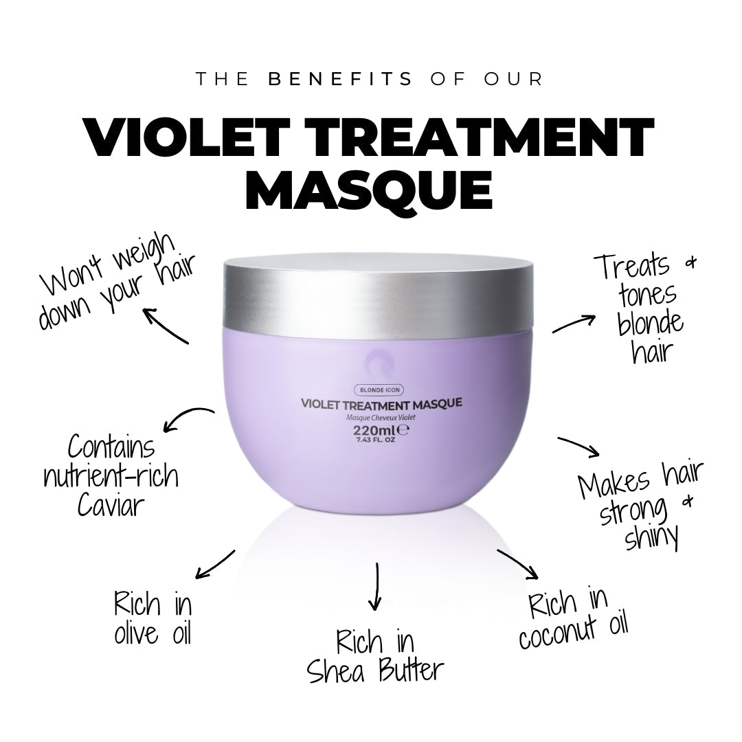 Blonde Treatment Masque (220ml)