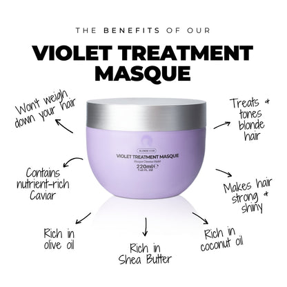 Blonde Treatment Masque (220ml)