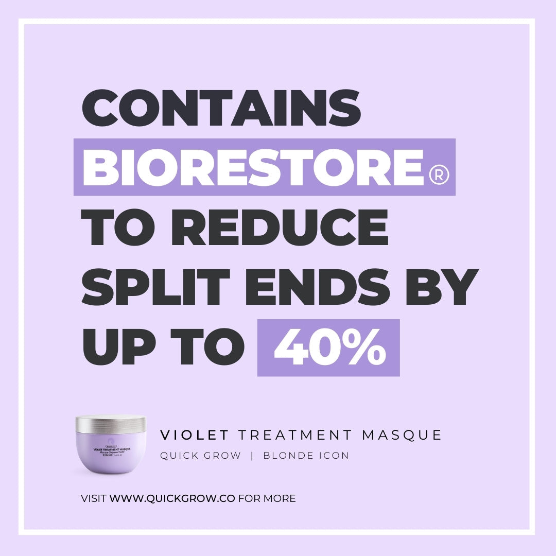 Blonde Treatment Masque (220ml)
