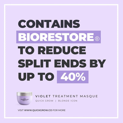 Blonde Treatment Masque (220ml)